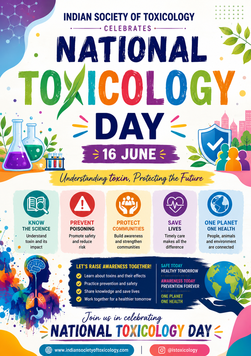 National Toxicology Day